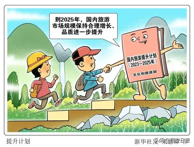 《国内旅游提升计划(2023—2025年)》印发_市场_消费_监管