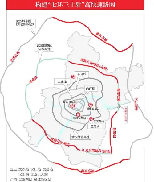 武汉七环线线路图最新规划图途经哪些地方武汉城市圈7环线路
