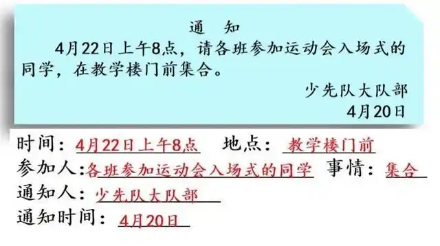部编一年级语文《动物王国开大会》通知六要素讲解