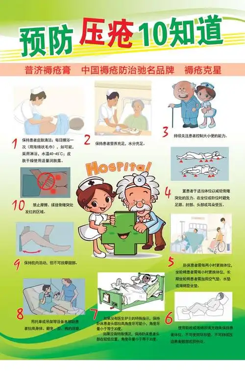 褥疮的预防10知道【图】-普济褥疮膏【褥疮药】普济化腐生肌油纱条【