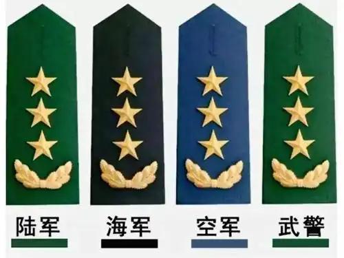 是从1994年至今中国人民解放军的最高军衔