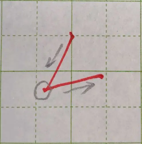 "撇折"在不同的字里也有不同,我们一起来看看下面的三个字