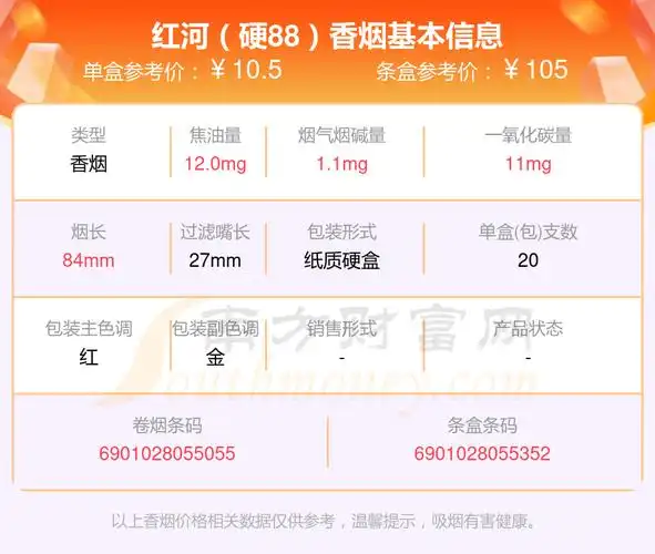 红河硬88多少钱一包2024红河香烟价格表