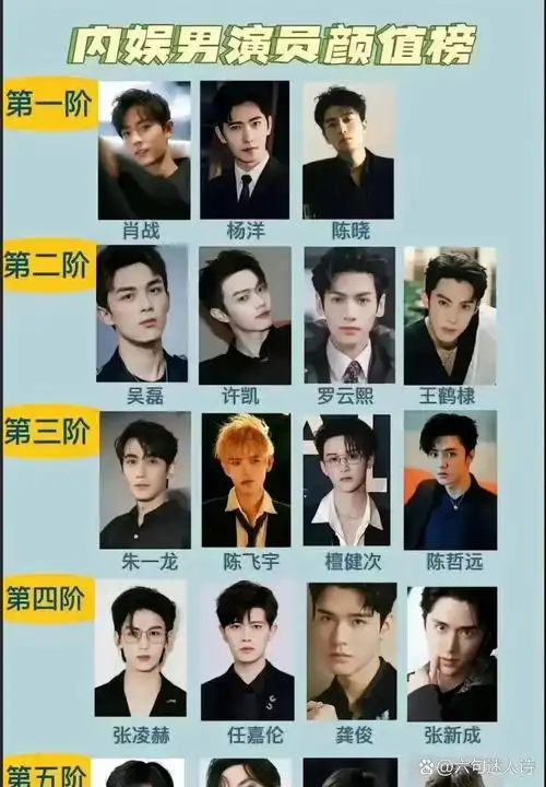男明星帅气排行榜新鲜出炉,谁能赢得你的青睐?