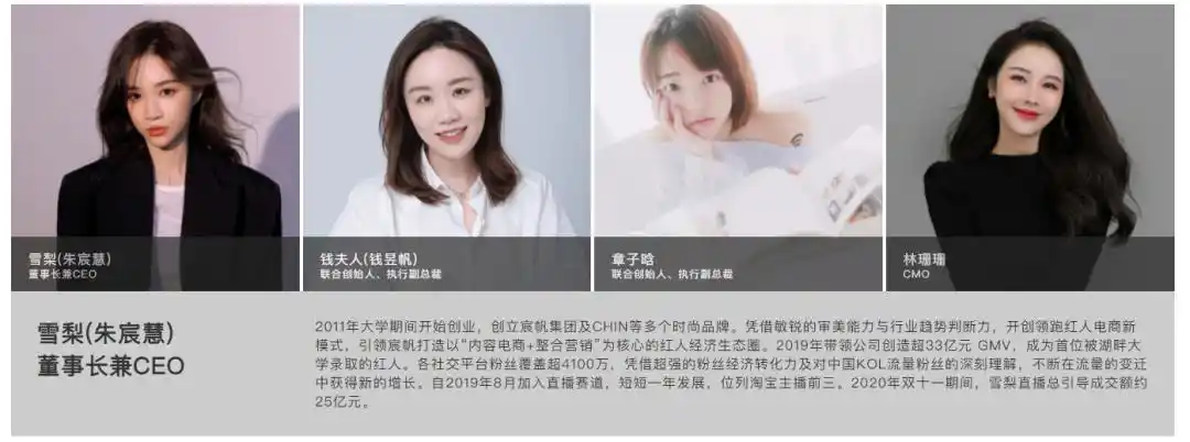 该公司的其余高层还包括钱夫人(本名:钱昱帆),章子晗,她们都是宸帆