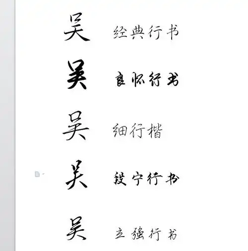 "吴"字的行书写法
