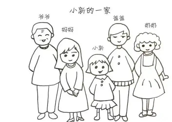 我的家最近发生了很多变化,72小新我和爸爸妈妈爷爷奶奶一起生活.