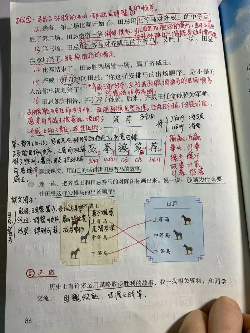第16课《田忌赛马》 很多同学都要16课笔记,我就来更新啦 加油