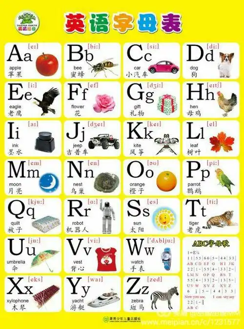 音标拼读法/学习笔记/ 使用频率高的口语/ 英语语法21首顺口溜