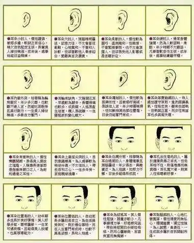 发大财的黄金耳相什么耳朵什么命