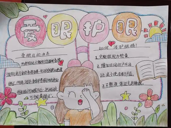 鲁矿二小举行爱眼护眼预防近视主题手抄报评比活动