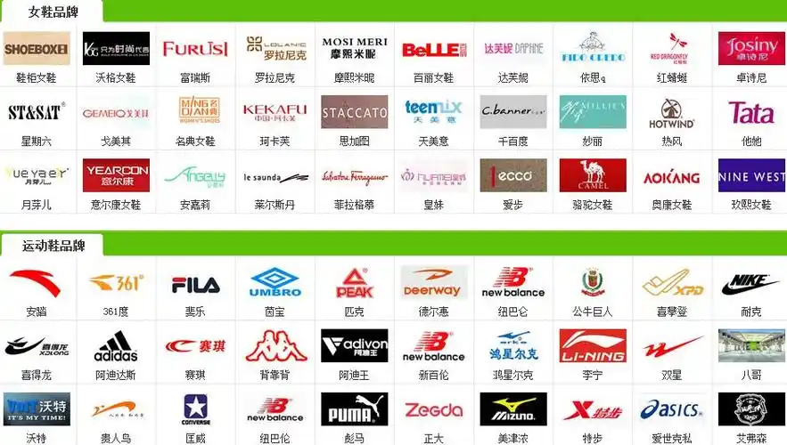鞋子品牌有哪些