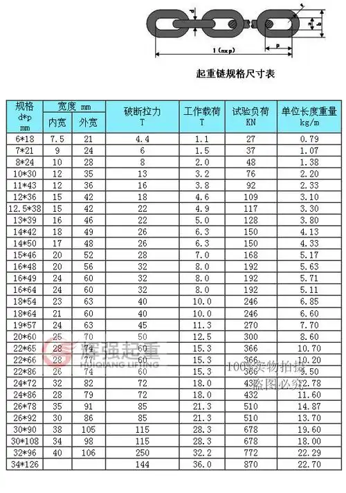 高强力合金链条 g80起重专用链条 船用链条 链条索具6mm/8mm-22mm