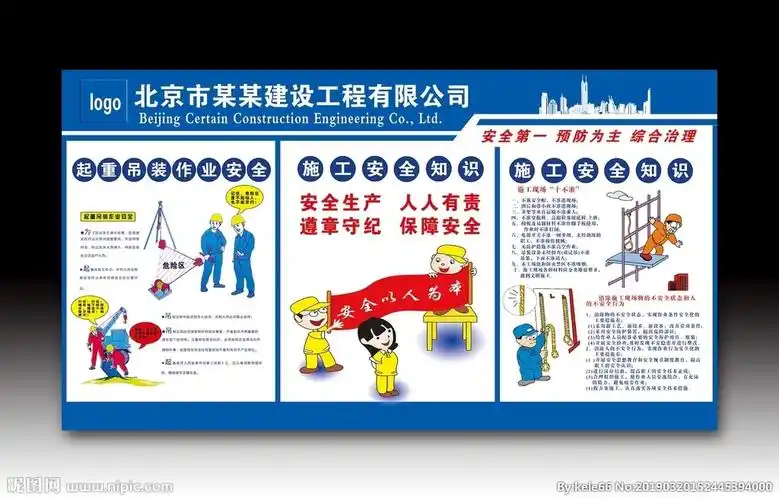 工地安全展板图片