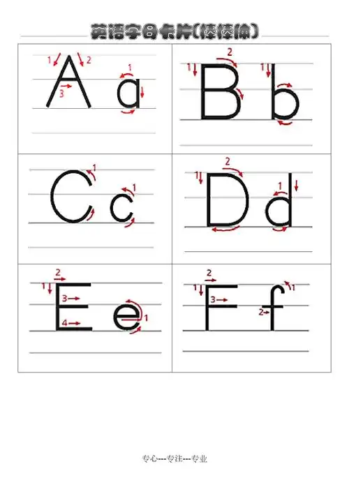 英语字母卡片(棒棒体)26字母(共5页)_第1页