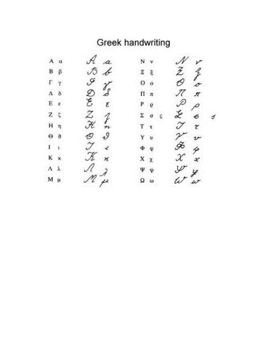 希腊字母表及标准手写.doc
