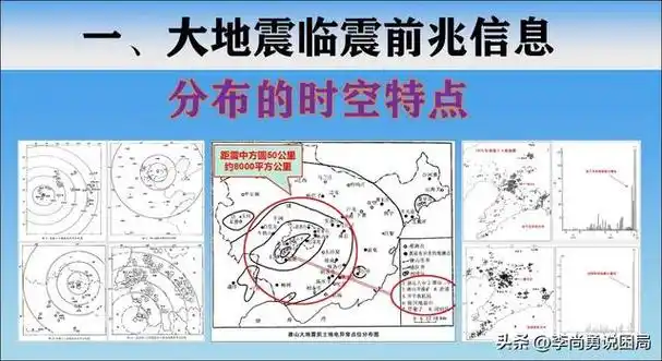 大地震临震前兆信息分布的时空特点|"立足点"系列(2)