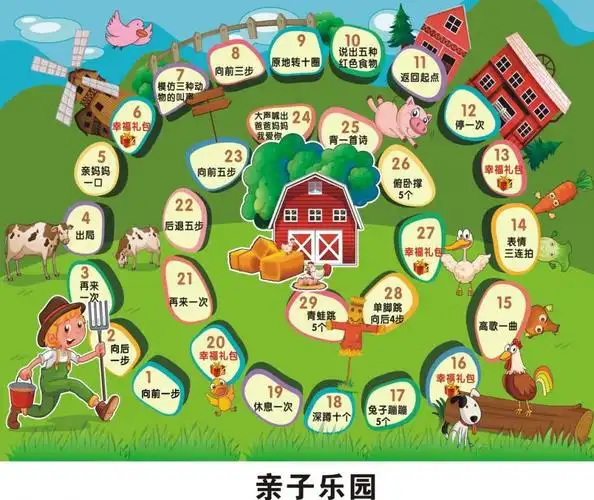 bgtqz交通安全小游戏闯关儿童益-智飞行棋居家生活习惯尊老爱幼子互动