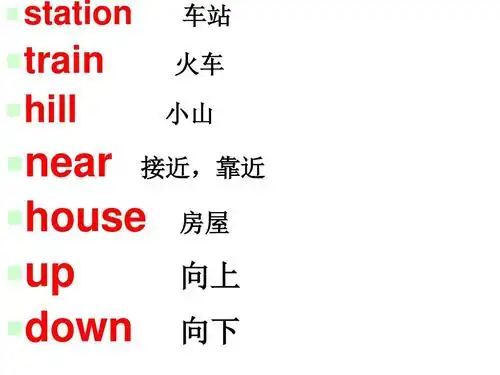 m1 unit2 its at the station.ppt