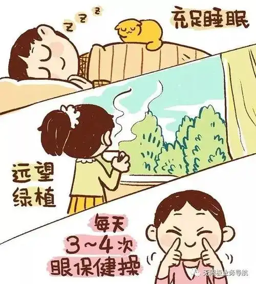 61视力防控.61家长课堂.