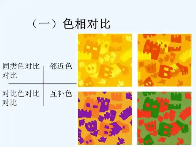 色彩对比ppt