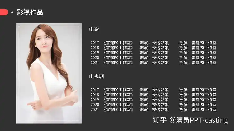 ppt行业领军品牌,专注影视行业,聚集顶级设计资源,聚焦影视先锋艺人