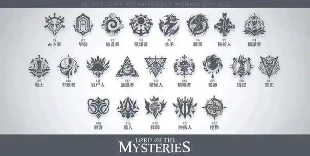 人类最原始,最强烈的感觉是恐惧–《诡秘之主》