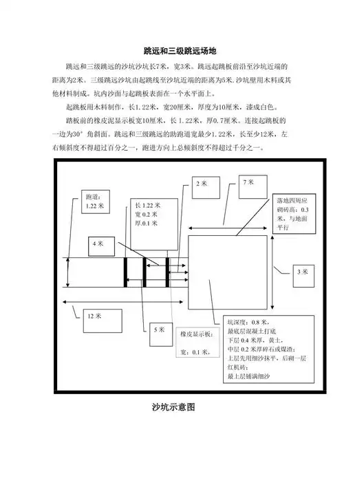 跳远,三级跳远场地_第1页