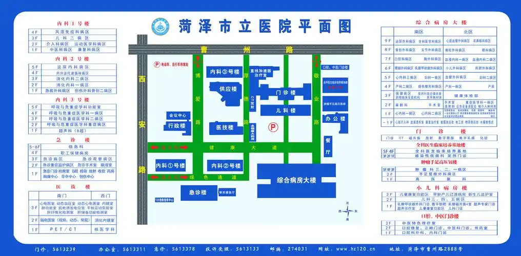 医院布局