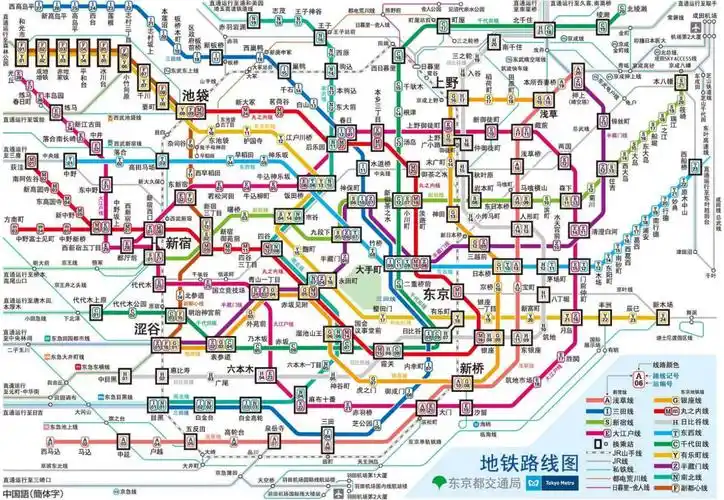 愚见浅谈多伦多地铁线路规划对房市走势影响 - johome多房网