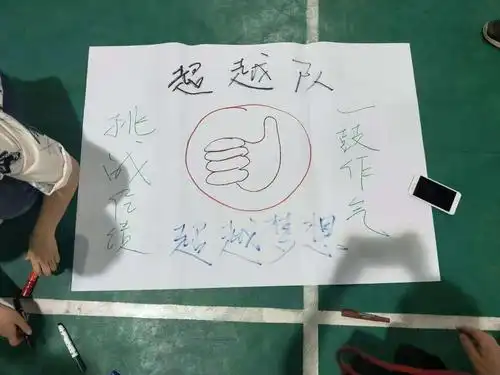 2019年晋江市新教师岗前培训day2——超越队