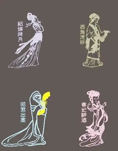 白描古代四大美女
