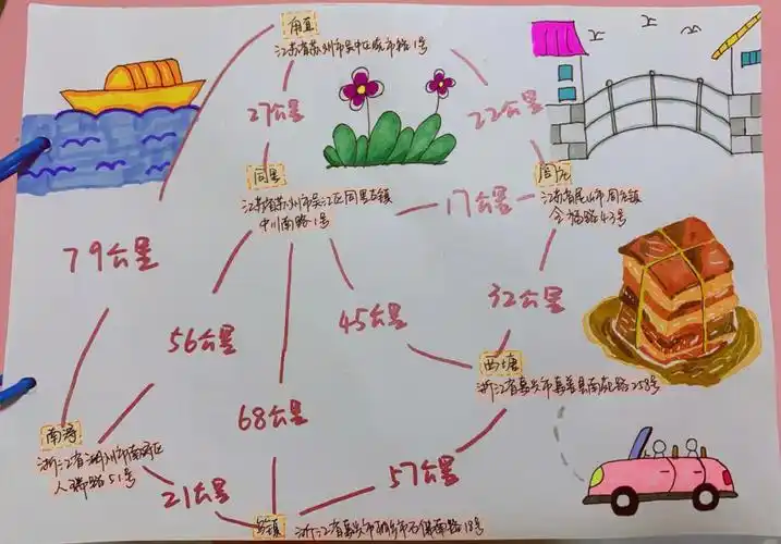 地图地理位置,我是在青岛,所以自驾出发的路线依次是周庄～同里～甪直