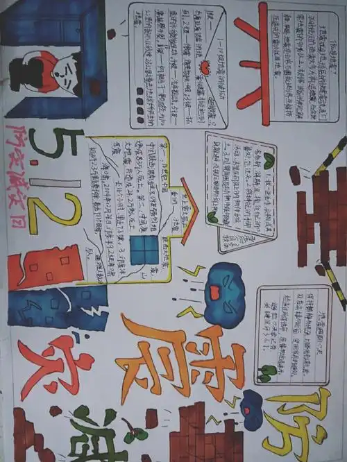 防地震手抄报0000000000