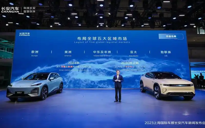 长安汽车发布会现场 图/企业官网