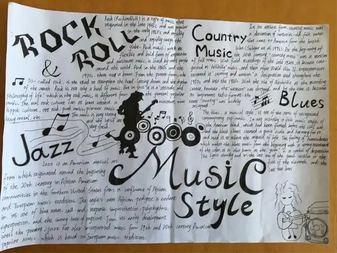 class 13,senior 1 音乐主题英语手抄报作业