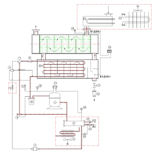 冷干机原理与故障处理