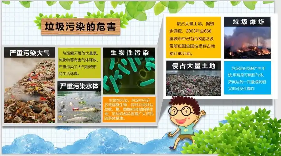 垃圾污染的危害可真大,保护地球母亲,需要我们行动起来