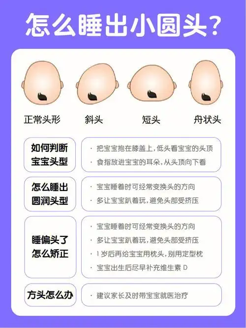 科普手把手教你给宝宝睡出小圆头