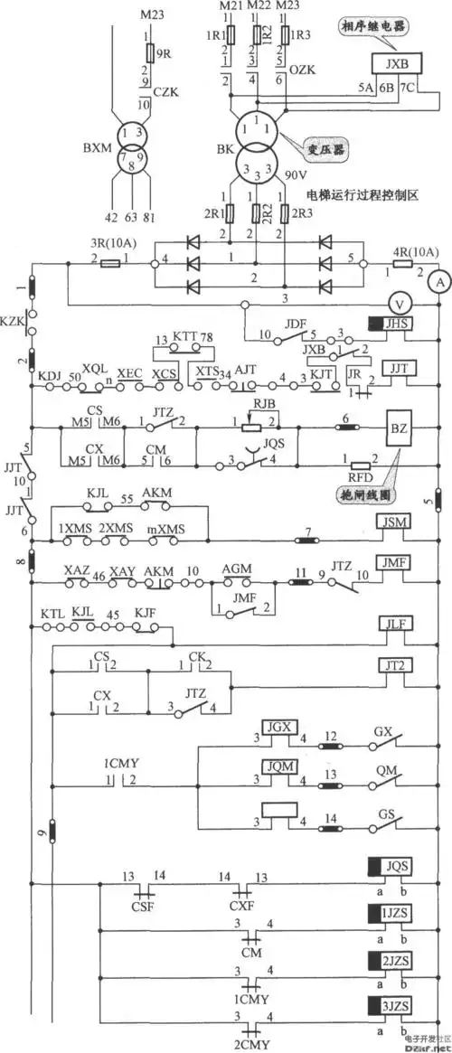 jkh1-791电梯控制电路(1)