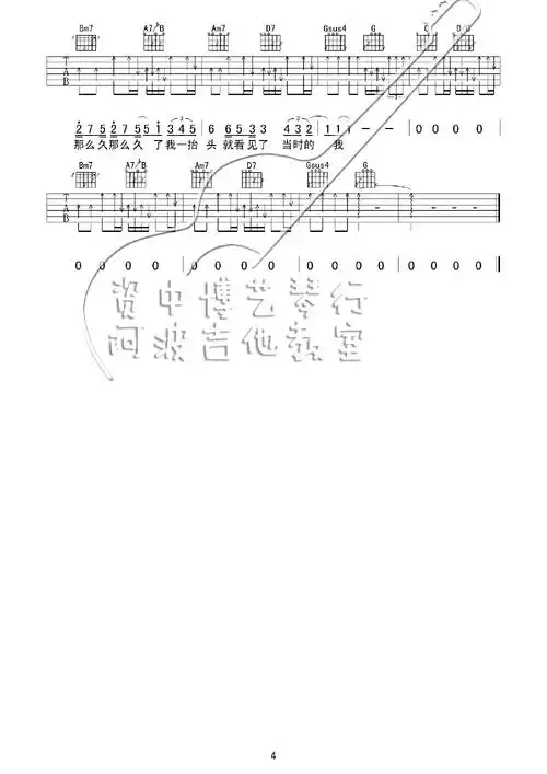 阴天快乐 吉他谱六线谱-陈奕迅