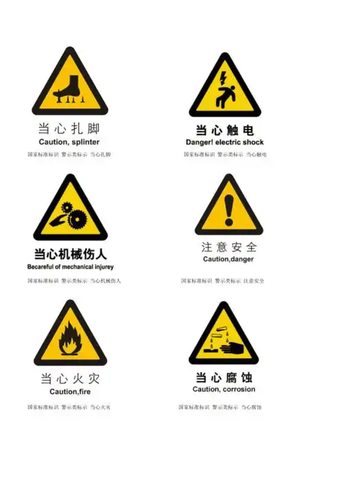 中国国家标准标识警示类