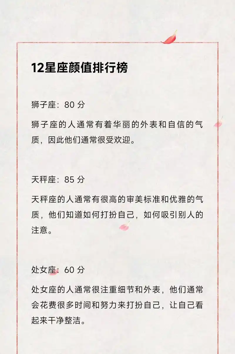 12星座颜值排行榜,快来猜猜谁最好看.#星座吐槽大会 #星座 - 抖音