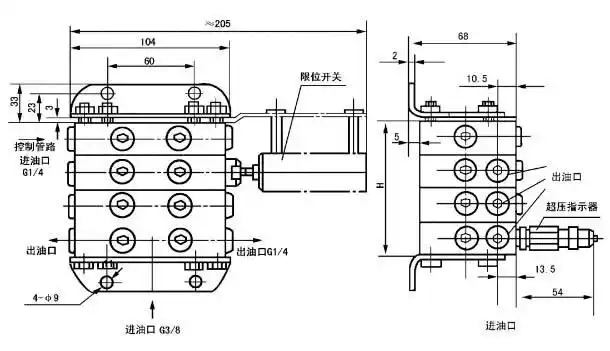 jpq-k(zp)系列递进式分配器-江润液压润滑:一流的润滑设备,液压设备