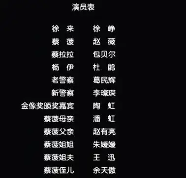 港囧演员表,港囧演员表全部(徐峥新片《囧妈》女主角公布)