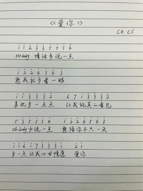 第二波钢琴简谱 库乐队 十分钟学一曲