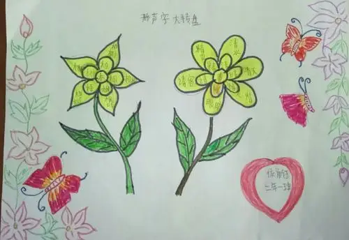 二年一班第六单元语文园地——了解形声字手抄报展示