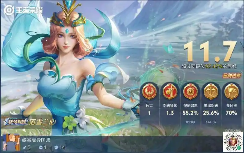 王者荣耀甄姬姜子牙典韦