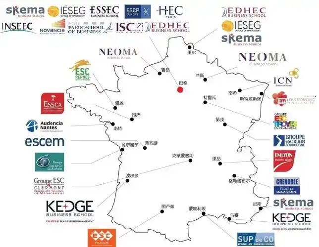 法国商学院本科申请知多少_北京新东方前途出国的博客_新东方前途出国