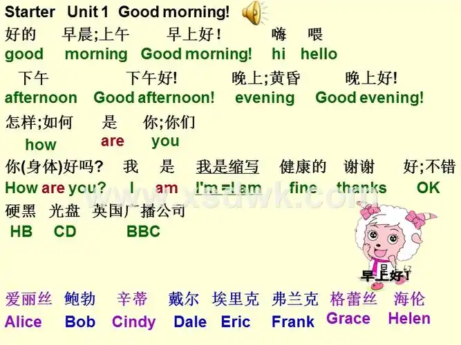 [八年级英语]人教版新目标七上预备篇starterunits1-3复习课件.ppt